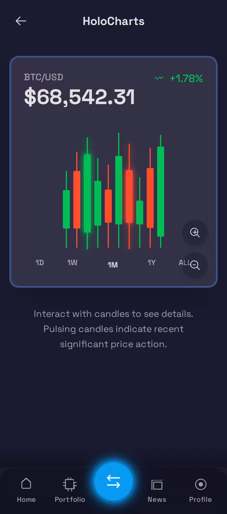 Quarena Mobile Trading App